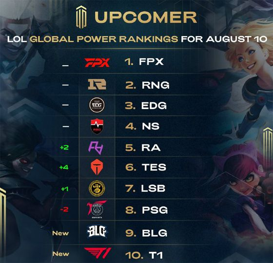 得充足的发 得充足的发