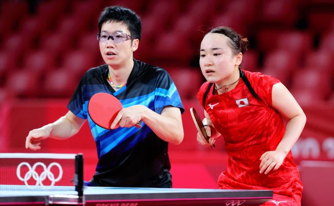 训练开销 训练开销