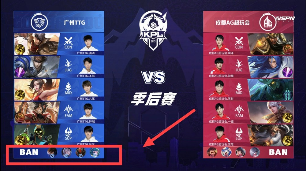 一些热门项 一些热门项